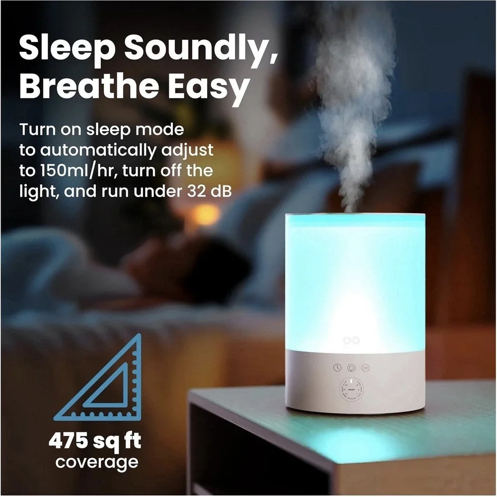 Everlasting Comfort 2.5L Top Fill Humidifiers for Bedroom, 2.5L‎ - Quiet Easy...